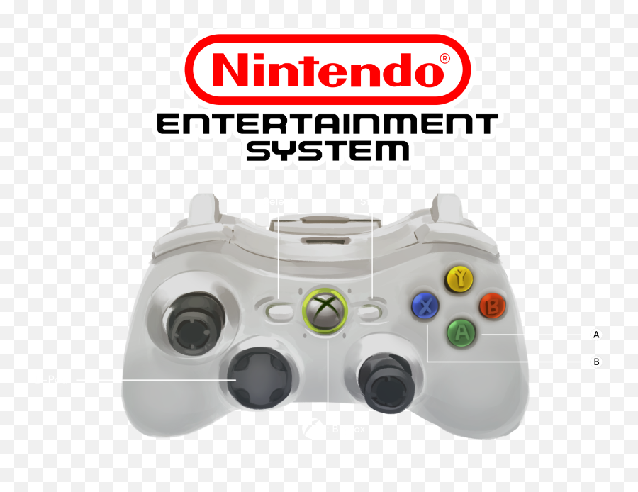 Request - Nintendo Entertainment System Emoji,Game Controller Emoji