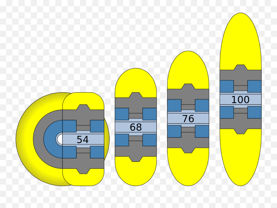 Inline Skate Wheels - Aggressive Skate Wheels Diagram Emoji,Roller Skate Emoji