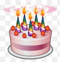 Emoji - Birthday Party