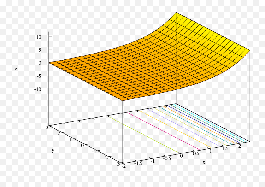 Exponentialabs Svg - Diagram Emoji,Palette Emoji