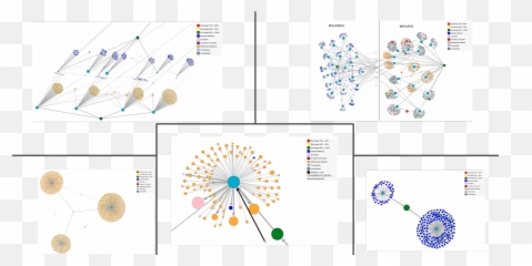 Centralized Crypto Exchanges Explained - Circle Emoji,Emoji Level 99