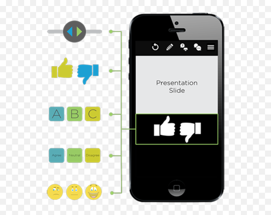 Sync Second Screen Audience Engagement Technology Freeman - Iphone Emoji,Emoji Slides