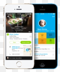 Topics iMore - Foursquare Check In Mobile Ads Png Emoji