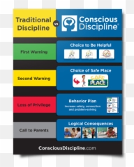 Social Emotional Learning Page 4 of 6 Conscious Discipline - Emoji