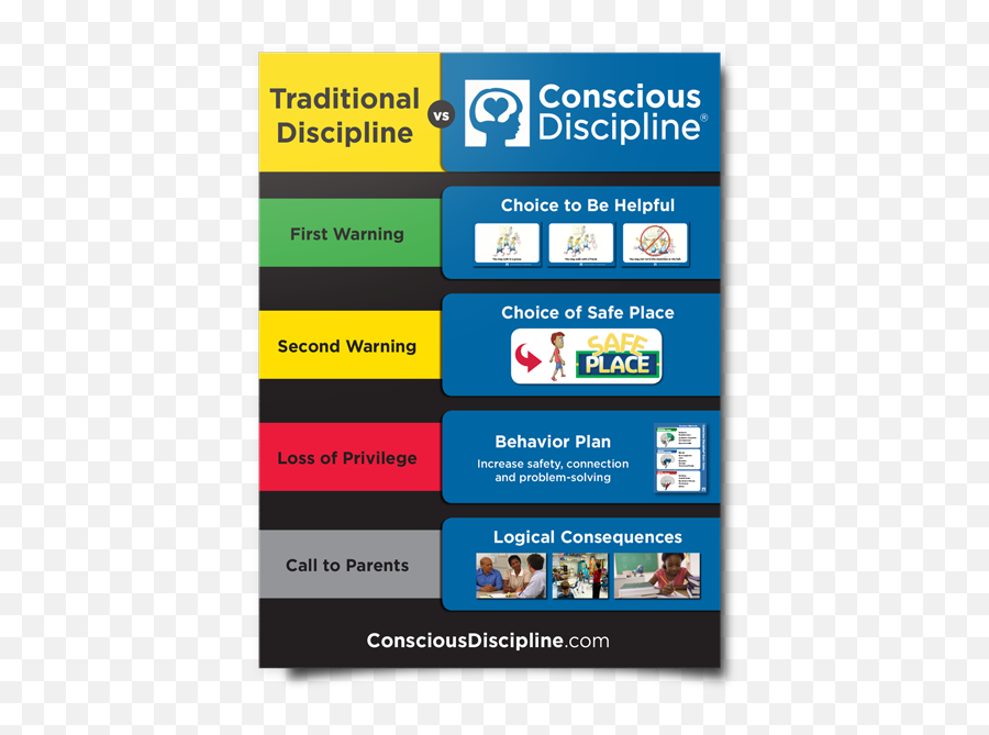 Social Emotional Learning Page 4 Of 6 Conscious Discipline - Conscious Discipline Emoji,Smiley Face Chart Of Emotions