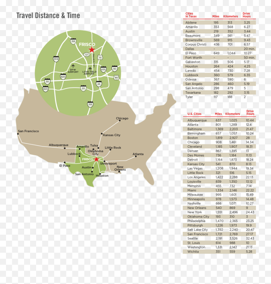 Travel Distance And Directions To Frisco From Around The Usa - Left Handed Gibson Map Guitar Emoji,Louisiana Creole Flag Emoji
