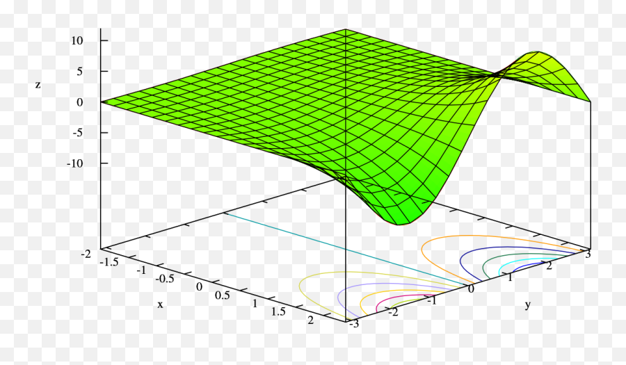 Exponentialabs Image Svg - Diagram Emoji,Palette Emoji