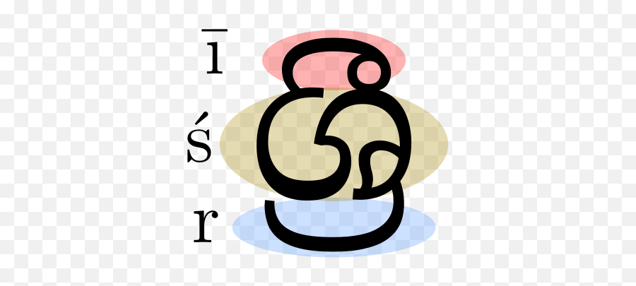 Sinhala Script - Wikiwand Sri Sinhala Letter Emoji,Zodiac Sign Emoji Meanings