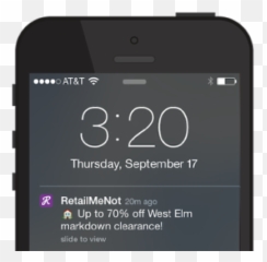 Smart Use Of Emojis For Mobile App,Phone Emoji Png