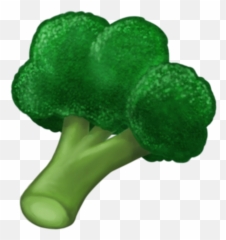 The Newest Emojis How Best To Use Them - Broccoli Png