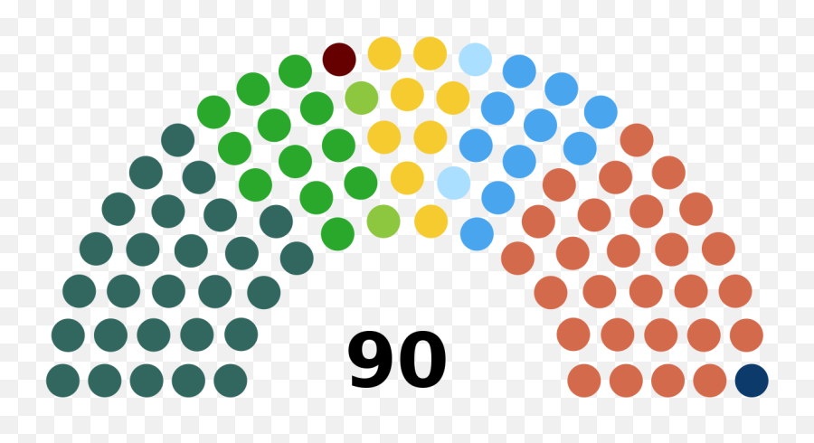 Ni Assembly 5 Jan 2020 - South Africa Parliament 6 Emoji,Northern Ireland Emoji