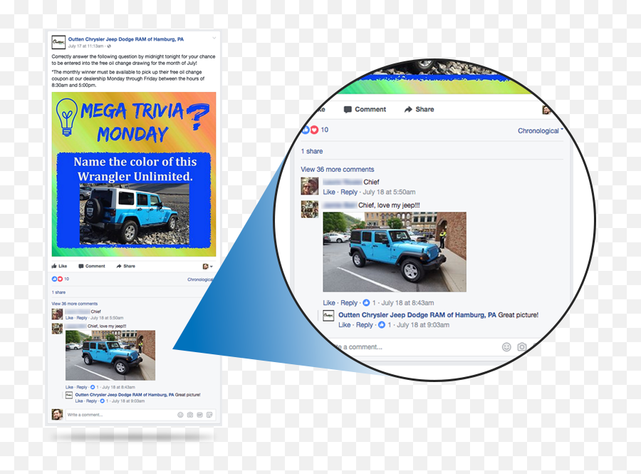 Facebook Advertising Designed For Automotive Dealerships - Online Advertising Emoji,Jeep Emoji