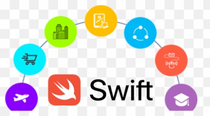 Swift Apps Development - Google G Suite Unlimited Emoji,Swift Emoji