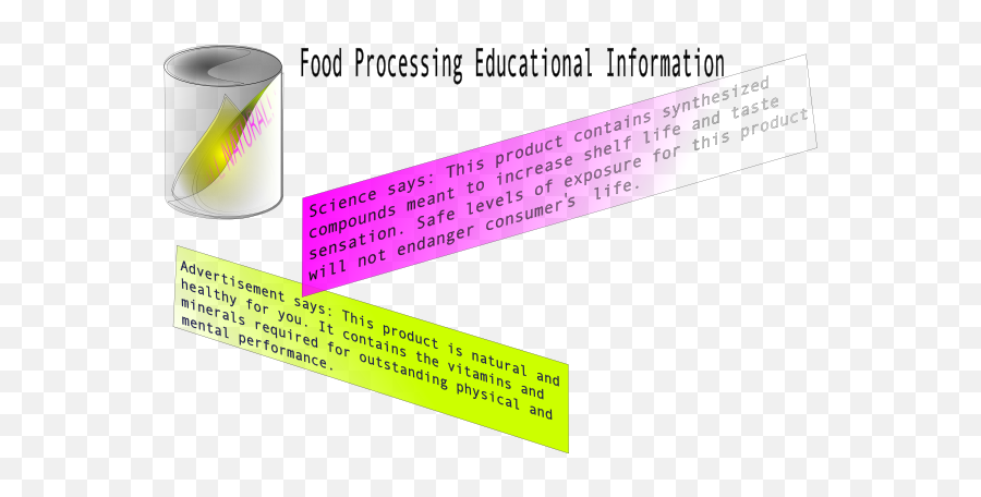 Food Processing Educational Information - Tissue Paper Emoji,Thinking Emoticon