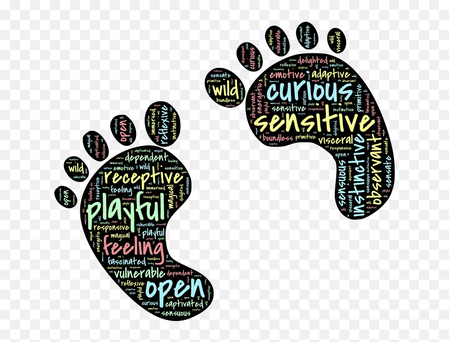 Footprints Typography Clipart - Strengths Perspective Social Work Emoji,Footprint Emoji