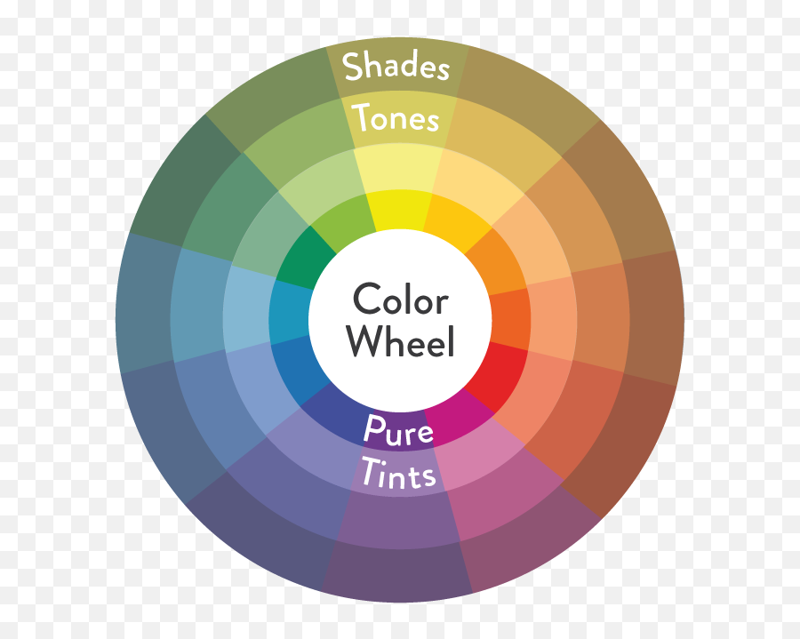 The Ultimate Colour Guide Jabu Designs - Color Wheel Tints Tones Shades Emoji,Colours That Represent Emotions