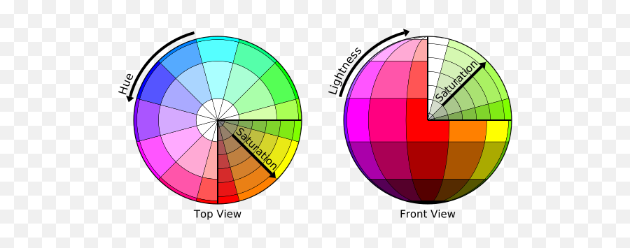 Tints And Shades - Wikipedia Tints Color Emoji,Color Emotions Meanings