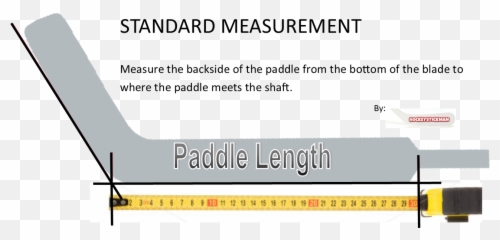 Stick Comparison Database - Measure A Goalie Emoji