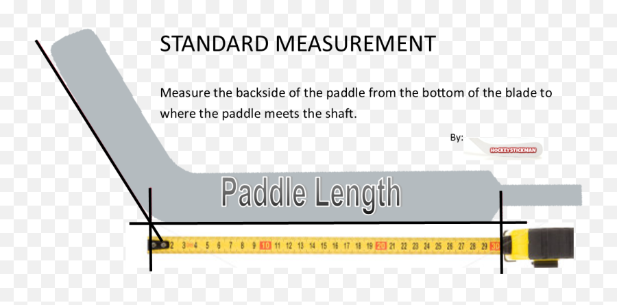 Stick Comparison Database - Measure A Goalie Stick Emoji,Twt Emoji