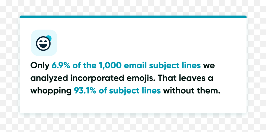How To Write A Follow - Up Email That People Actually Respond To Screenshot Emoji,What Emoji Describes Me
