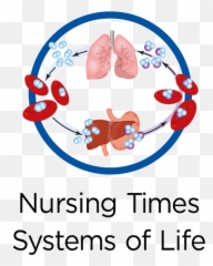 Lungs clipart breathing rate - Gas Exchange In The Emoji