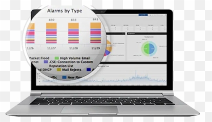 Cisco Stealthwatch Cloud - Cisco Stealthwatch Cloud Cisco Cisco Stealthwatch Emoji,Cisco Jabber Emoji Cheat Sheet