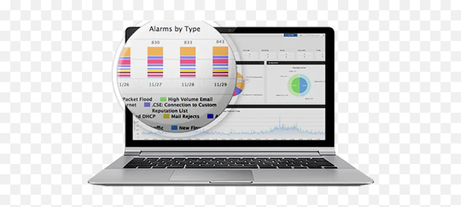 Cisco Stealthwatch Cloud - Cisco Stealthwatch Cloud Cisco Cisco Stealthwatch Emoji,Cisco Jabber Emoji Cheat Sheet