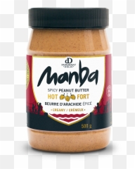Jar Of Peanut Butter Transparent U0026 Png Clipart Free Download - Chocolate Spread Emoji,Nutting Emoji
