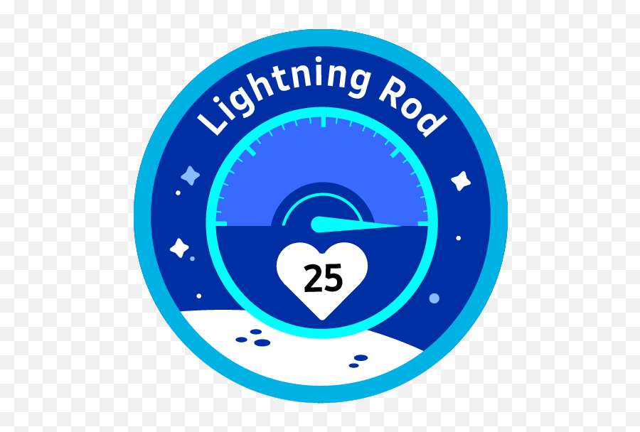 About Discover - Samsung Community Lightning Rod Emoji,Samsung Emoji Meme