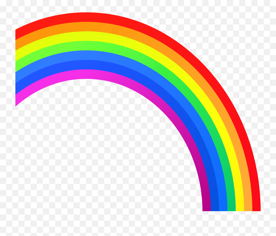 Rainbow Clipart Picture 0 - Clipartix Transparent Rainbow Clipart Emoji,Rainbow Emoji Transparent