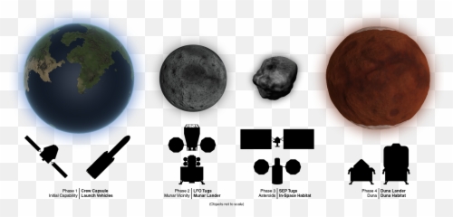 Wip Keres - Stockalike Launch Vehicle And Spacecraft Mod Language Emoji,Crickets Chirping Emoji