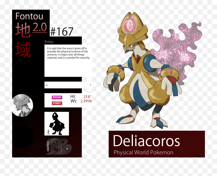 Deliacoros 2 - Bobertbra Fakemon Emoji,Anarchy Emoji