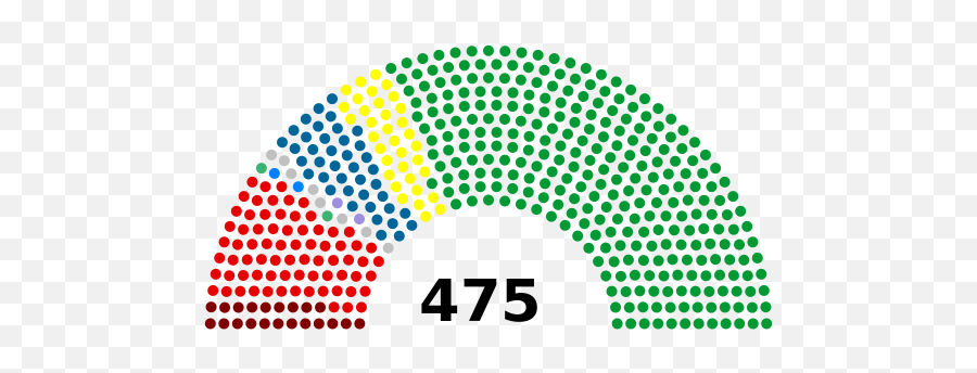 House Of Representatives Japan 2014 - French National Assembly Seating Emoji,Docomo Emoji