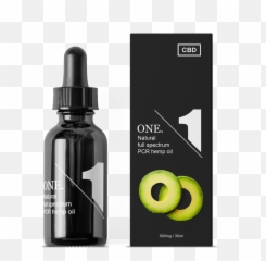 Avocado Cbd Oil - Cannabidiol Emoji,Avocado Emoji