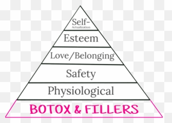 Trending Botox Stickers - American Urological Association Emoji,Botox Emoji