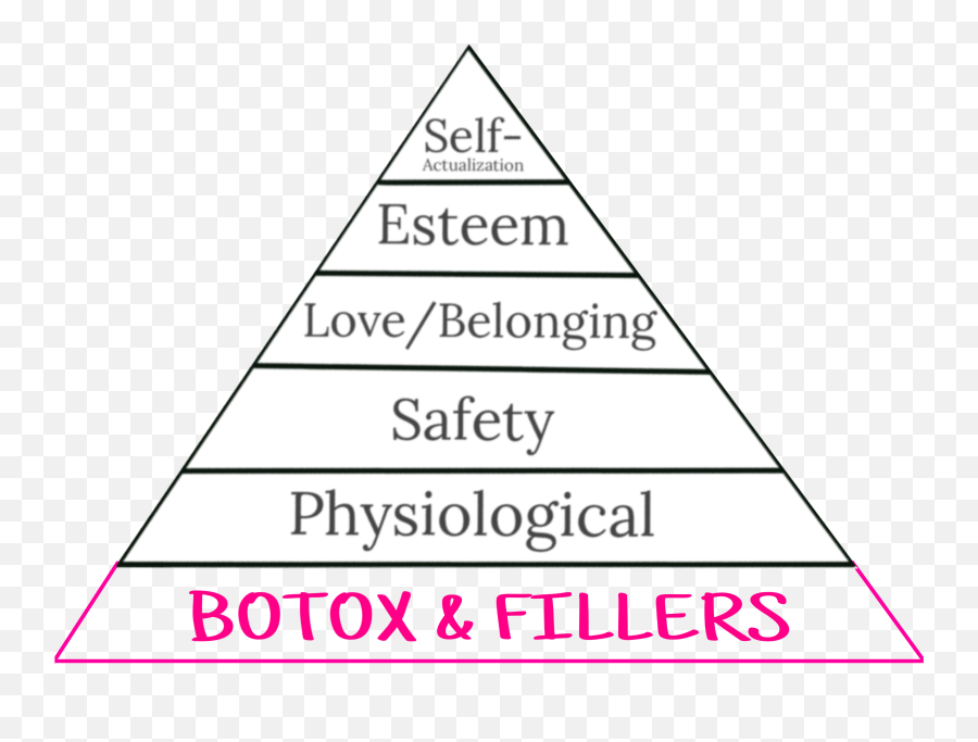 Trending Botox Stickers - American Urological Association Emoji,Botox Emoji