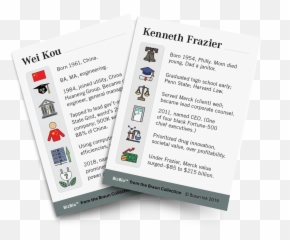 BizBio Printed Cards - Brochure Emoji