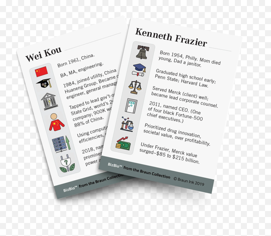 Bizbio Printed Cards - Brochure Emoji,Emoji 2 Steve Jobs