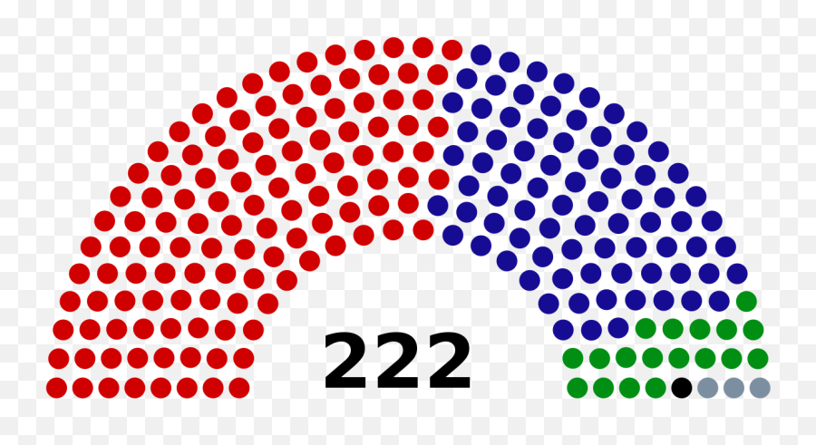 14th Dewan Rakyat Of Malaysia - 2018 Malaysia Election Result Emoji,Ph Emoji