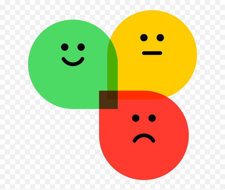 How To Overcome Your Customers Frustrations When Contacting - Smiley Emoji,Frustrated Emoticon