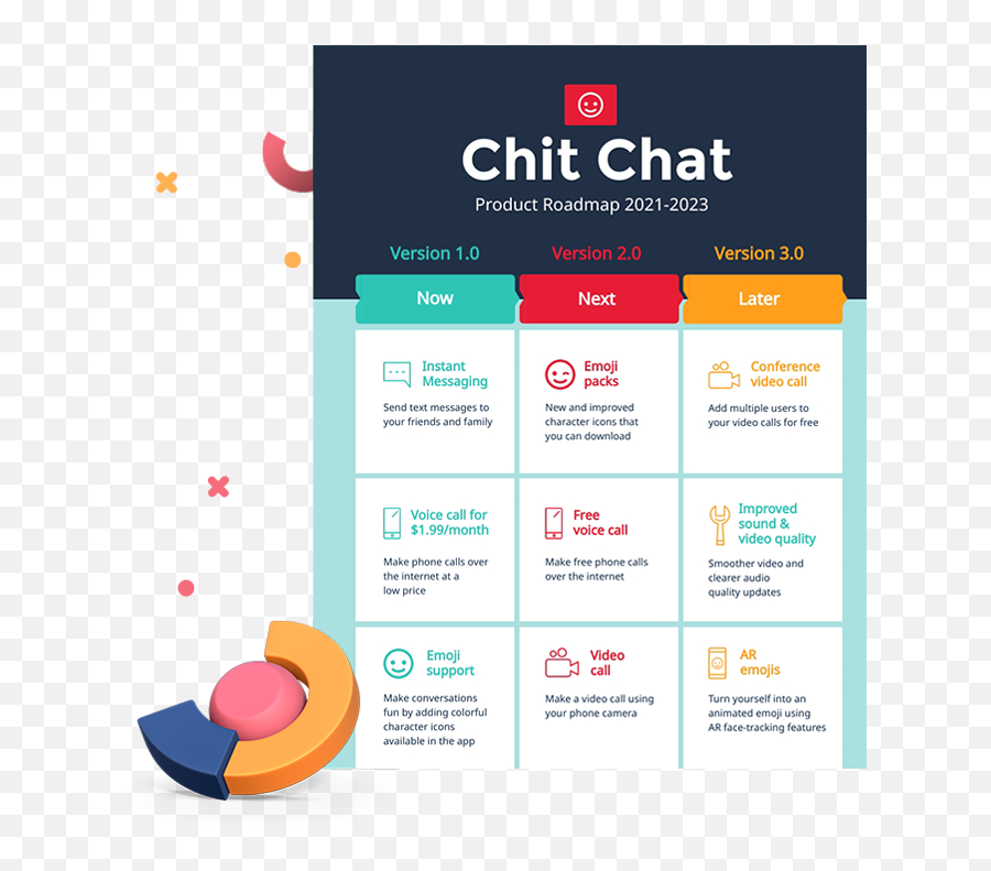 Pictogram Templates Customize U0026 Download Visme - Infographic Roadmap Emoji,Pyramid Emoji