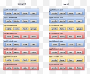Automating Large - Number Emoji