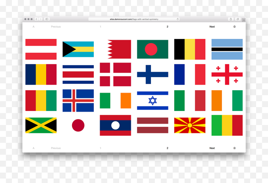 Flags Lines Of Symmetry - Flags With Only Point Symmetry Emoji,Burmese Flag Emoji