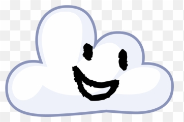 Battle For Dream Island Wiki - Cartoon Emoji