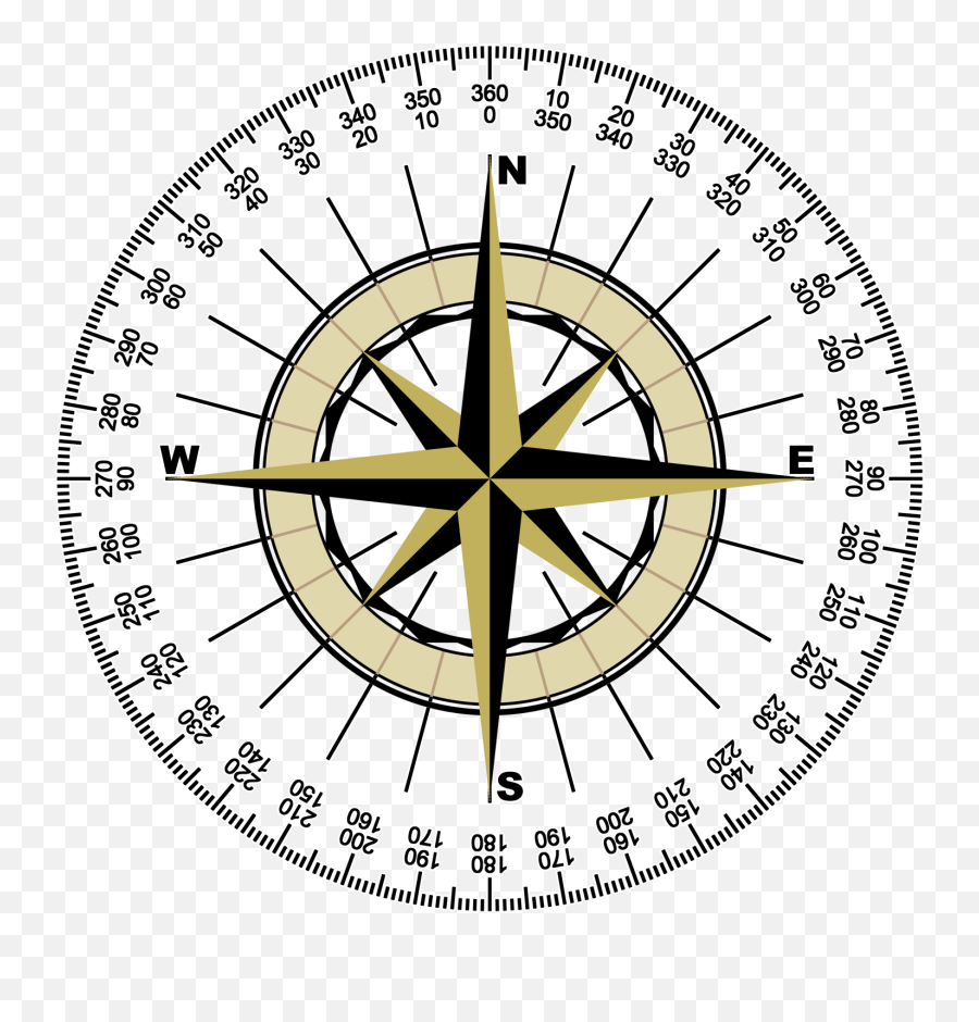 Compass Clipart Transparent Background Compass Transparent - Boxing The Compass With Degree Emoji,Ruler Clock Monkey Emoji