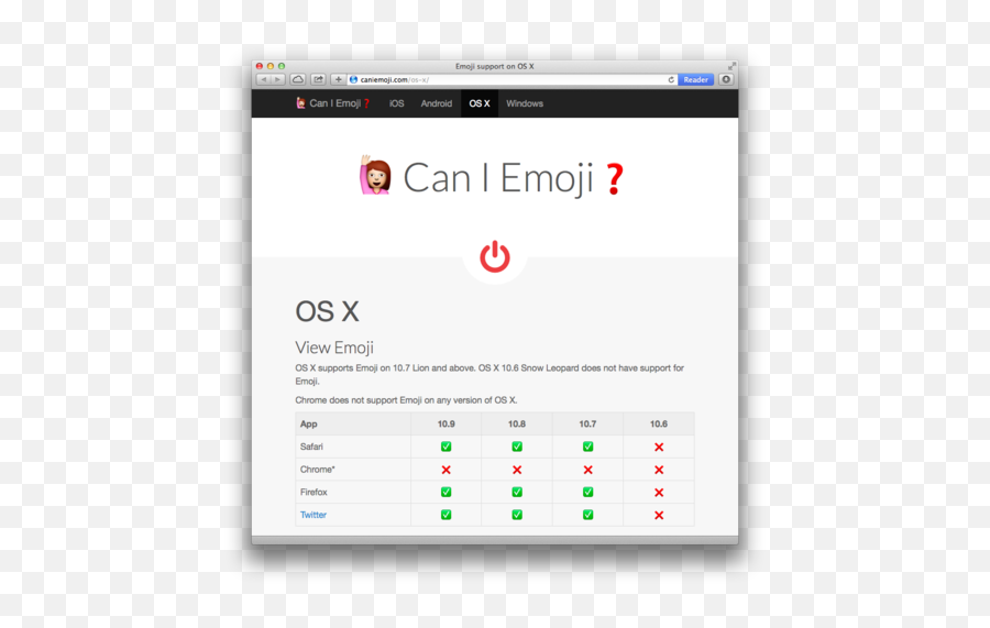 Emoji Blog - Screenshot,Emoji Meanings Android