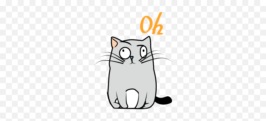 Cute Cats Emoji For Imessage By Kien Hoang - Cat Yawns,Cute Cat Emoji