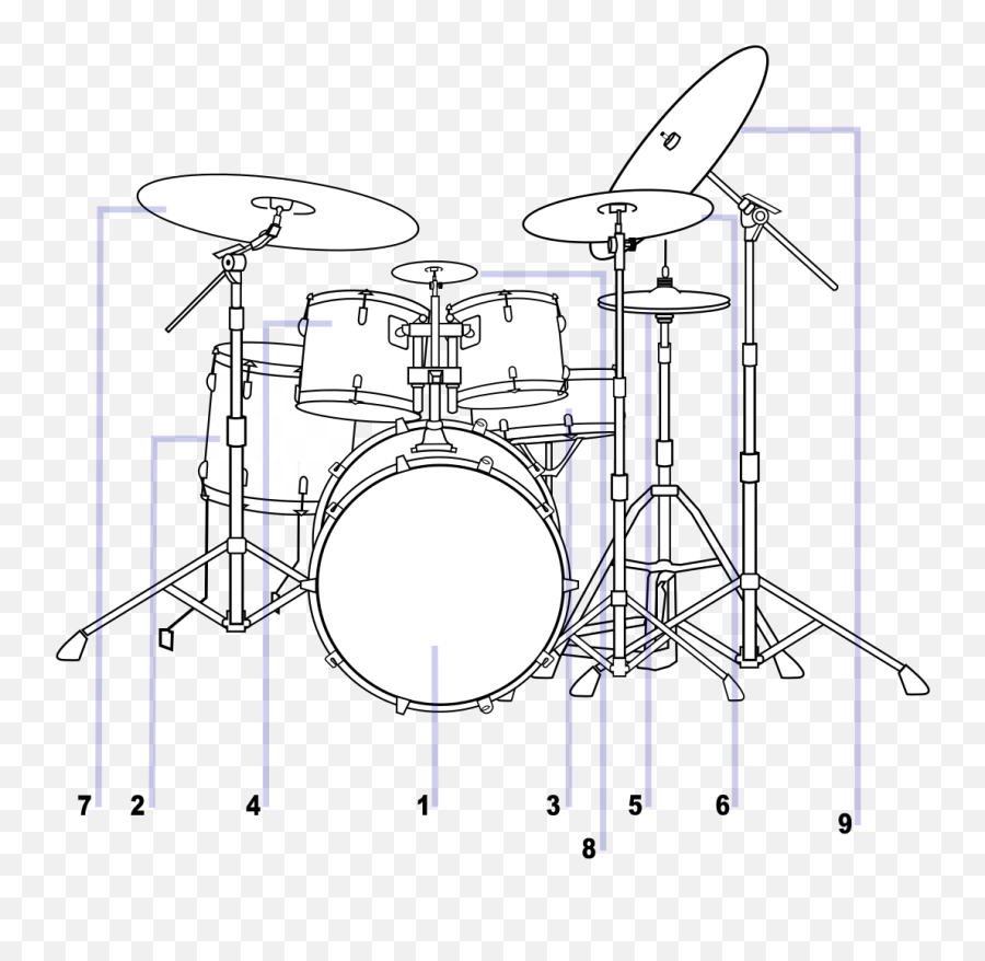 Drums Schematic - Drum Kit Diagram Emoji,Drum Set Emoji