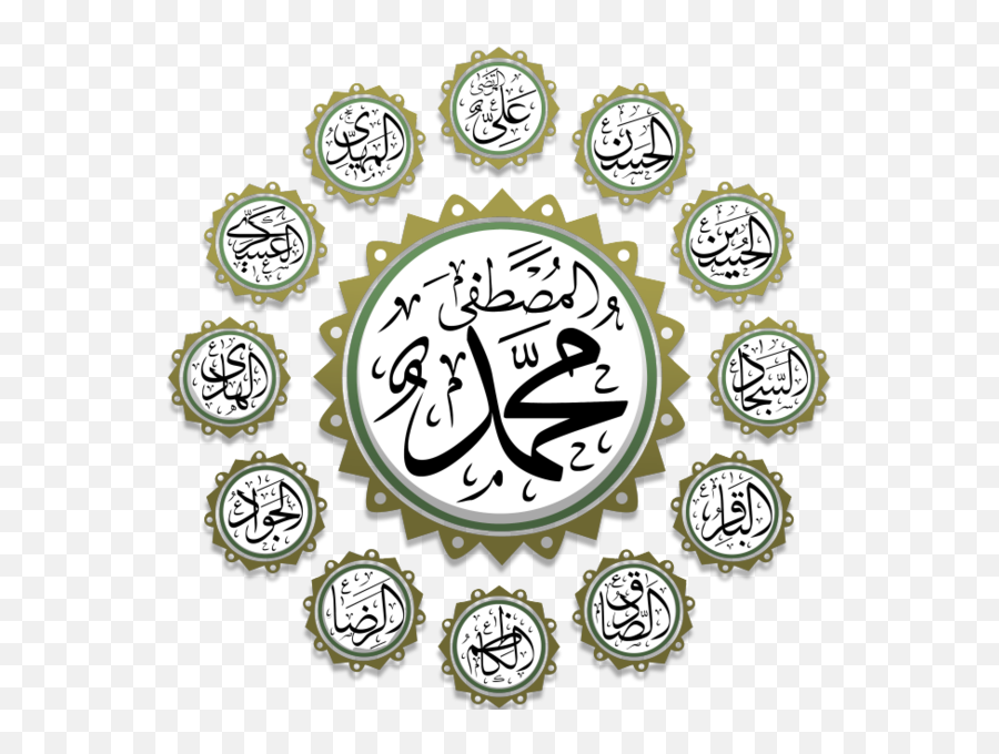 Twelvers1 Copy Copy - 12 Imam Ke Naam Emoji,Islam Emoji