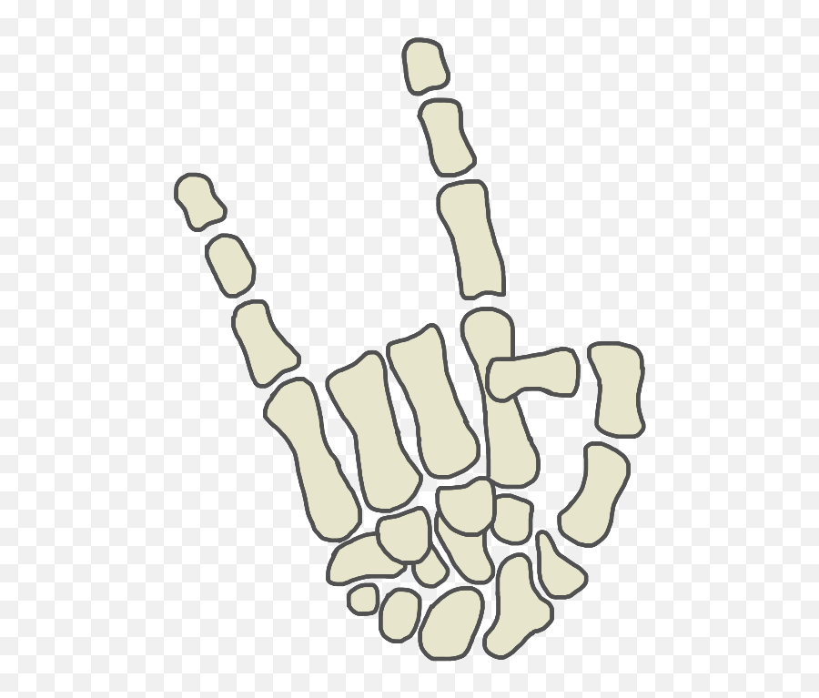 The Most Edited - Sign Language Emoji,Rocker Emoji